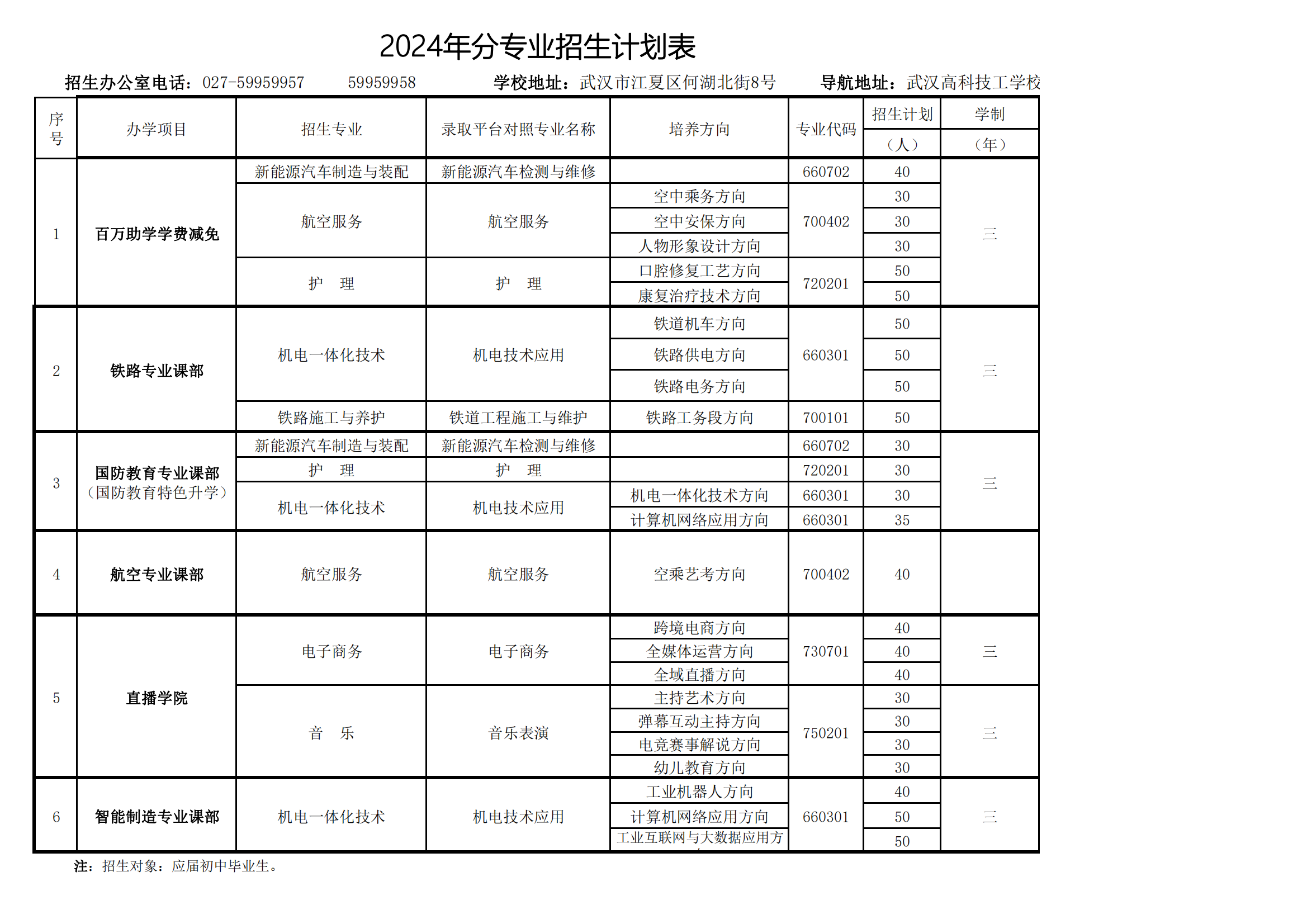 2024年分专业招生计划_00.png